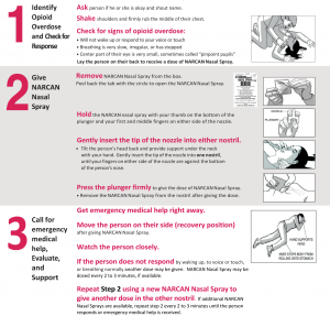 narcan administering
